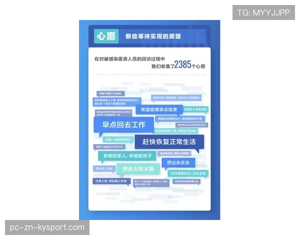 球员康复期研究数据的匿名化发布模板